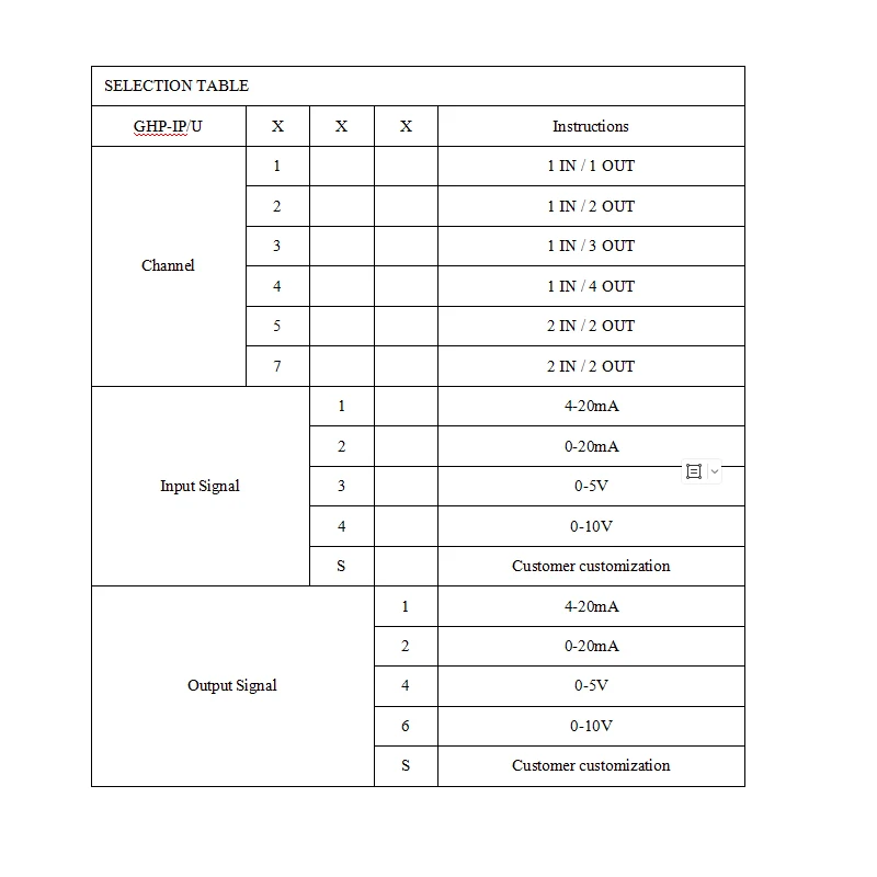 Analog DC Signal Isolation Transmitter Current, Voltage Sensor Multi-input, Multi-output 0-10V 4-20mA 0-5V Signal Isolator