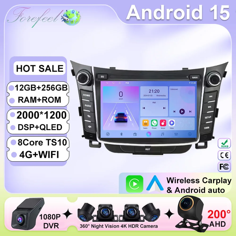 Android Car Stereo … - image