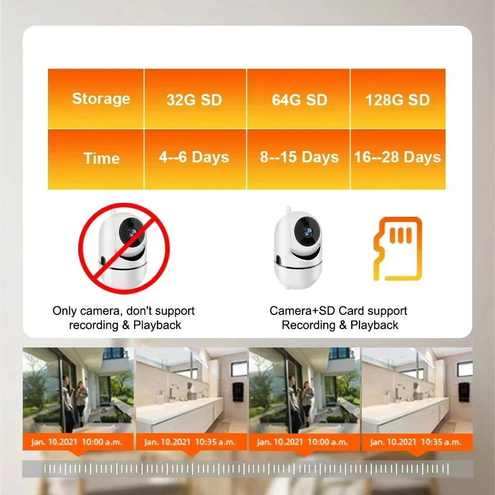 Tuya 5Ghz 2,4 Ghz WiFi PTZ Kamera 5MP Auto Tracking Überwachung Kamera Zwei-wege Audio Menschlichen Bewegung Erkennen drahtlose Baby Monitor