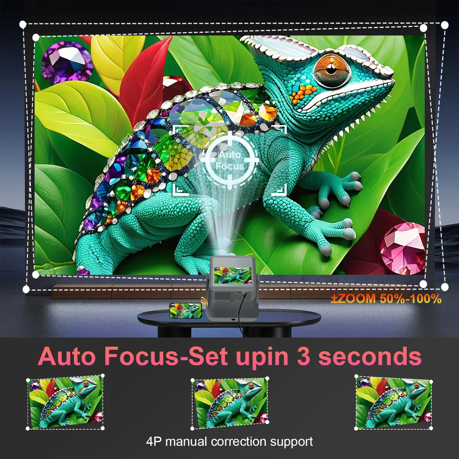 Projector 4K Ultra Mini Pocket Outdoor 200" Screen Support HDMI USB Compatible with PS5 Xbox iPhone Android Smart Devices