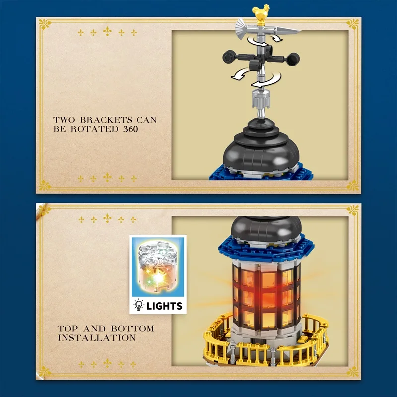 Boîte originale du siècle européen, phare médiéval, modèle d'architecture, bloc de construction en brique, jouets pour enfants, cadeaux de noël, 66028