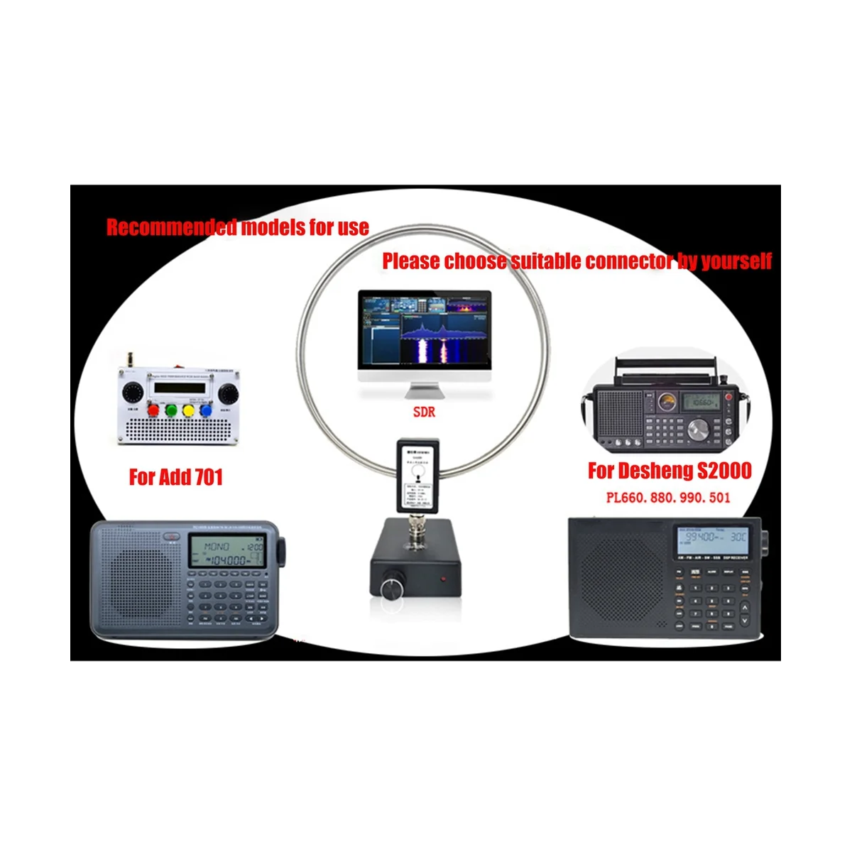 GA450 SDR Shortwave Antenna with Control Box SW 2.30-30MHz MW 522-1710KHz Loop Antenna 20DBI Tuning VOA Radio Antenna