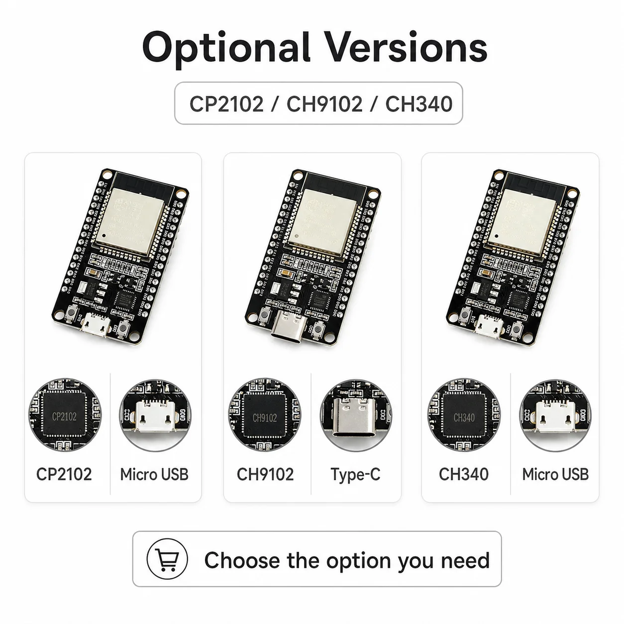 10 stuks ESP32 ontwikkelborden - Esp32 Devkit recensie en prijs