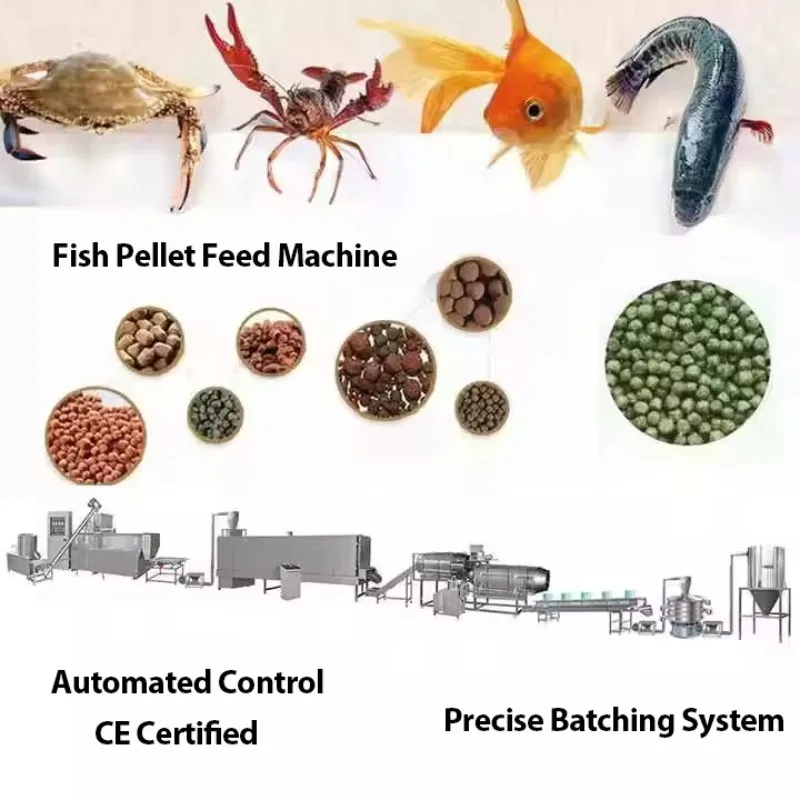 Quick Return Investment 150-500kg/h CE Certified Stainless Steel 304 Dog Food Feed Making Machine New for Small Medium Fish