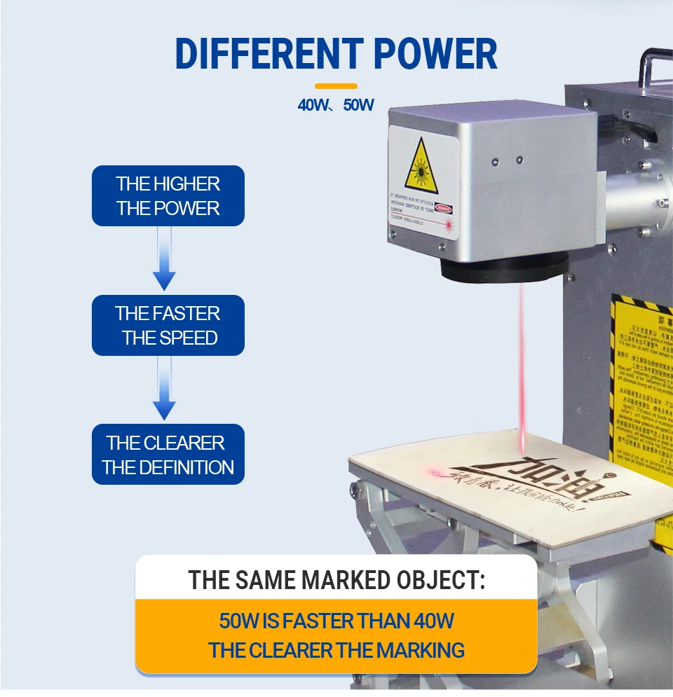 

TH-40E 40W Portable Desktop CO2 Laser Marking Marker Machine for Leather Paper Plastic Glass Ceramic Acrylic Laser Engraving