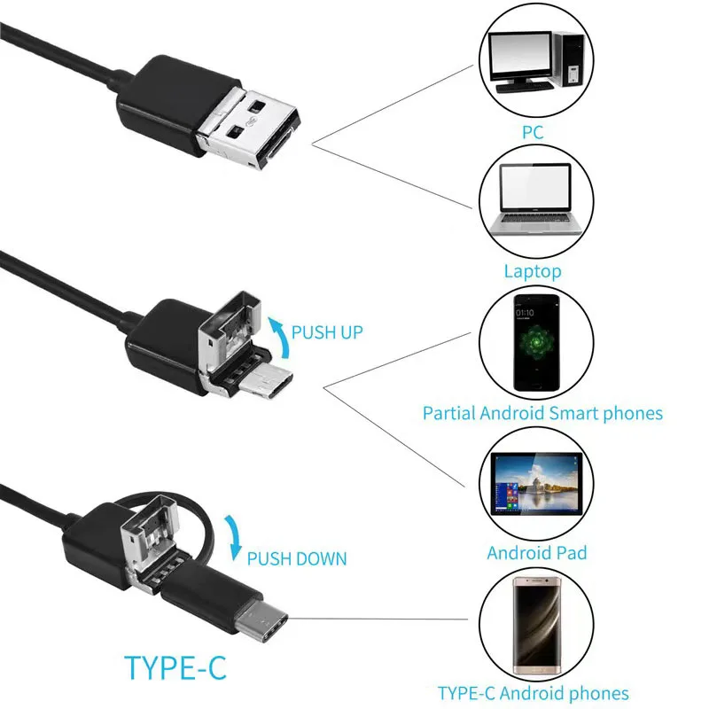 Imagem -04 - Câmera Subaquática hd para Telefone Android Otg Endoscópio mm Câmera da Serpente da Inspeção Ip68 Impermeável com Luzes Led tipo c