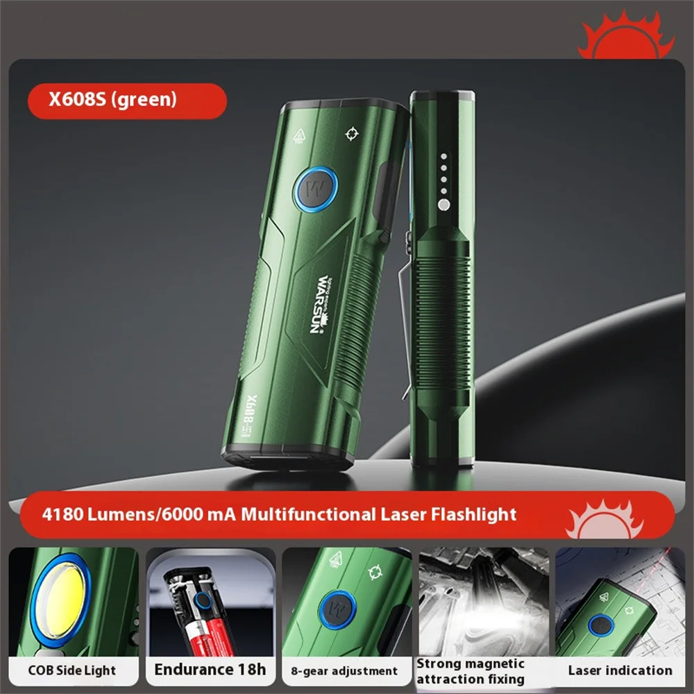 Warsun X608S  Multi-functional Outdoor Ultra Bright Emergency Portable Mini Type-C Rechargeable Torch COB Flashlight