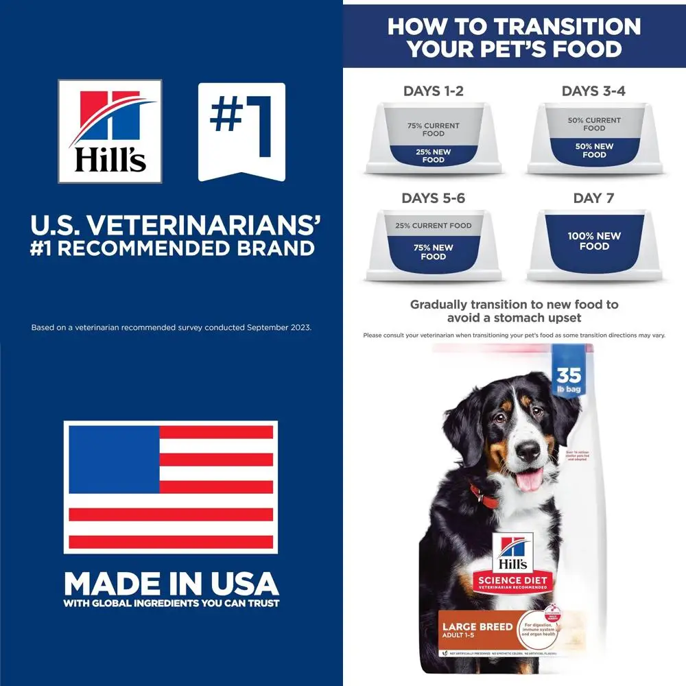 

Premium Chicken & Barley Adult Large Breed Dog Food, 35 lbs, Rich in Protein for Strong Muscles and Healthy Joints