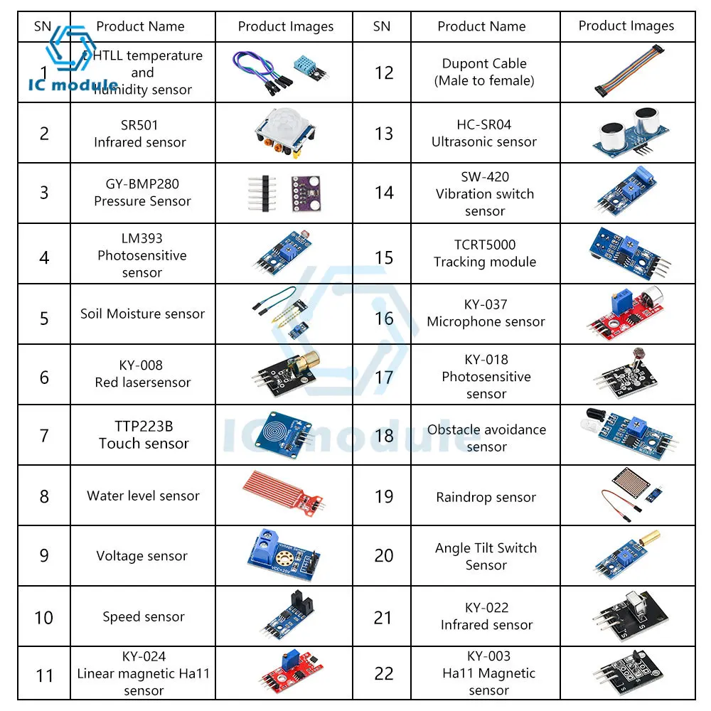 22-in-1 Sensor Module Kits for Arduino Raspberry Pi IoT Beginner Learning Starter Kit