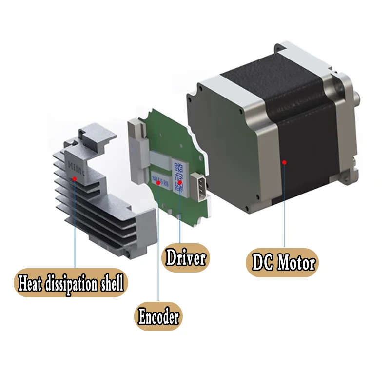 DC Servo Motor All-in-one Built In Drive 48V Low Voltage 57mm Direct Current Motor 17Bit Absolute Encoder for Medical Equipment