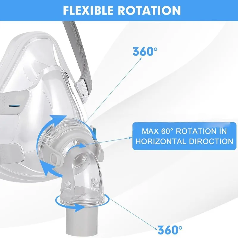 

ABUU-Поворотный соединительный адаптер-угольник, 4 шт., сменные поворотные элементы для масок Airfit F20 F30