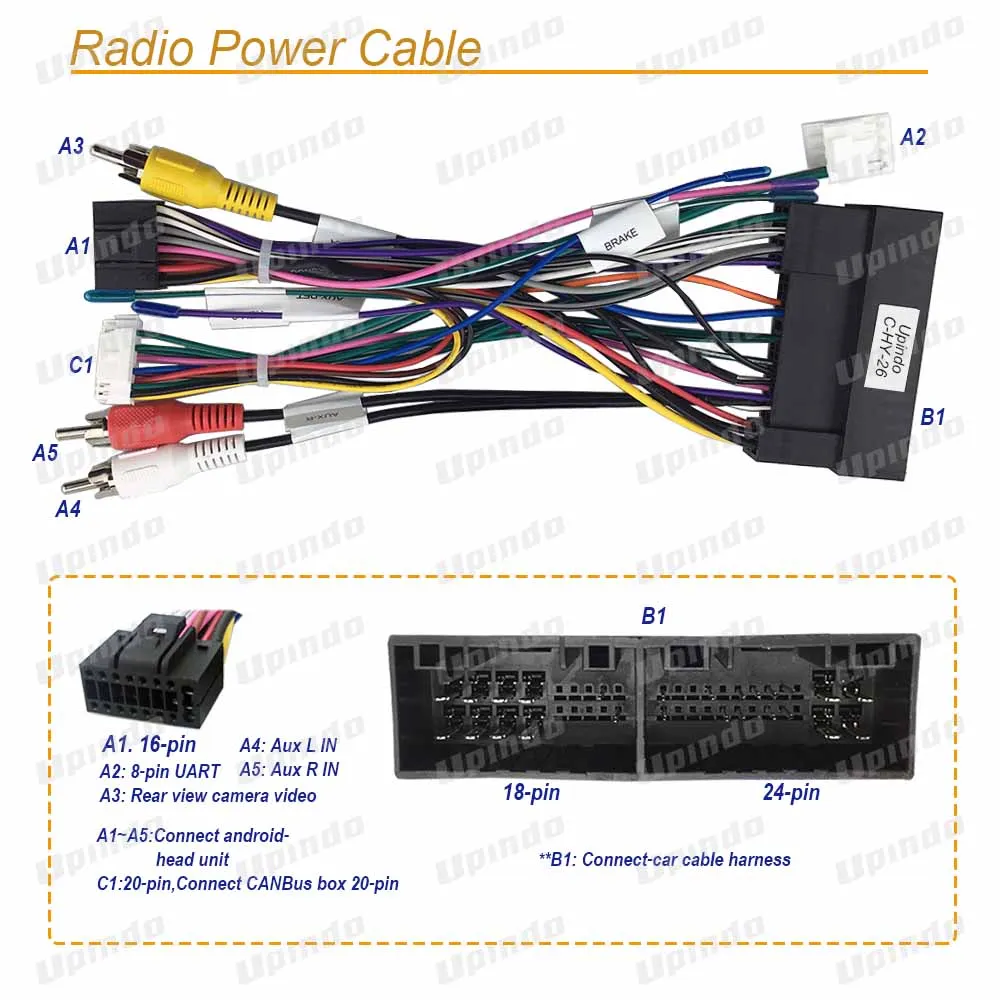 Car Radio CANBus Cable  Power Wiring Harness Socket Connector CAN Bus Decoder for KIA Carnival Sedona Optima Sorento Soul