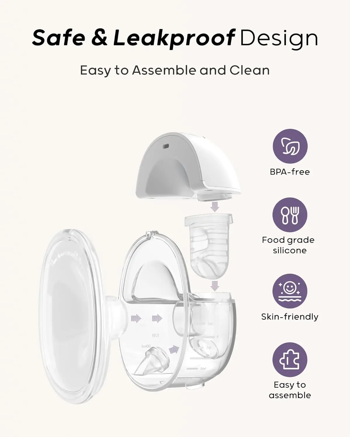S32 Wearable Breast Pump - Upgraded Hands-Free Pump with Breast Massage Mode & BPA-Free with Dust-Proof Cover