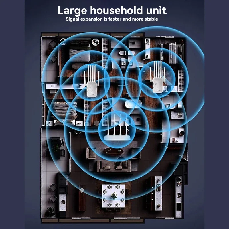 Thumbnail 2 - #74 Best 5G Routers to Buy In 2026