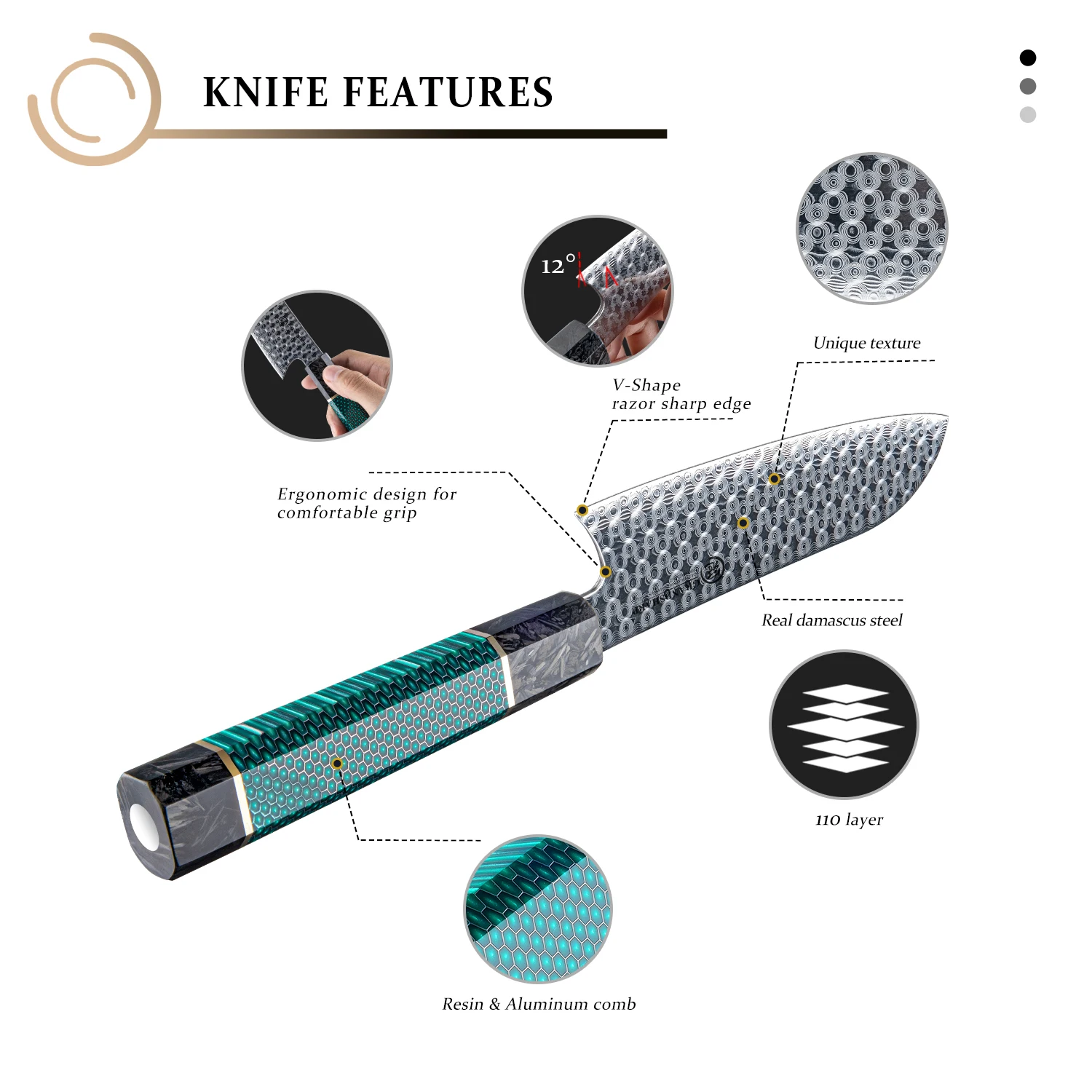 Pisau Santoku Buatan Tangan GRANDSHARP 110 Lapis Baja Damaskus Pisau Dapur Profesional Chef Memasak Pegangan Desain Sarang Lebah