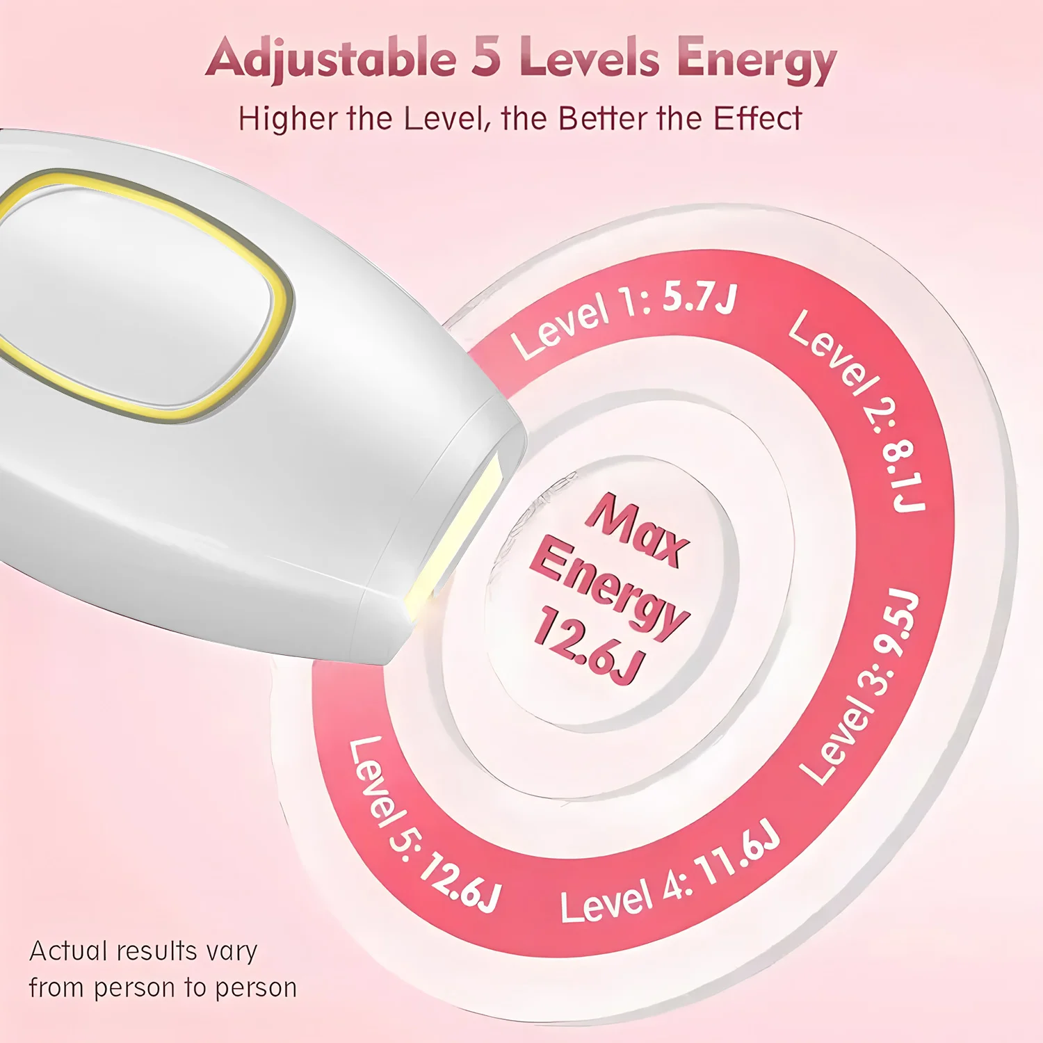 Dispositivo de depilação portátil inteligente de pulso a laser indolor masculino e feminino doméstico dispositivo de depilação de biquíni de corpo inteiro