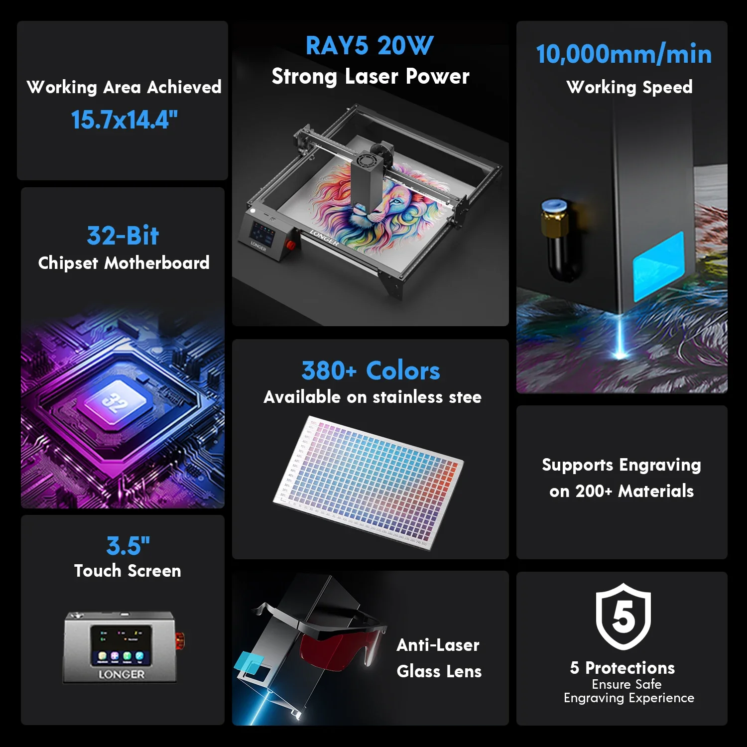 RAY5 20W Machine de gravure de découpe Laser WIFI/APP/UTILIS/carte TF 450x440m puissant bricolage CNC graveur Cutter + lunettes de protection