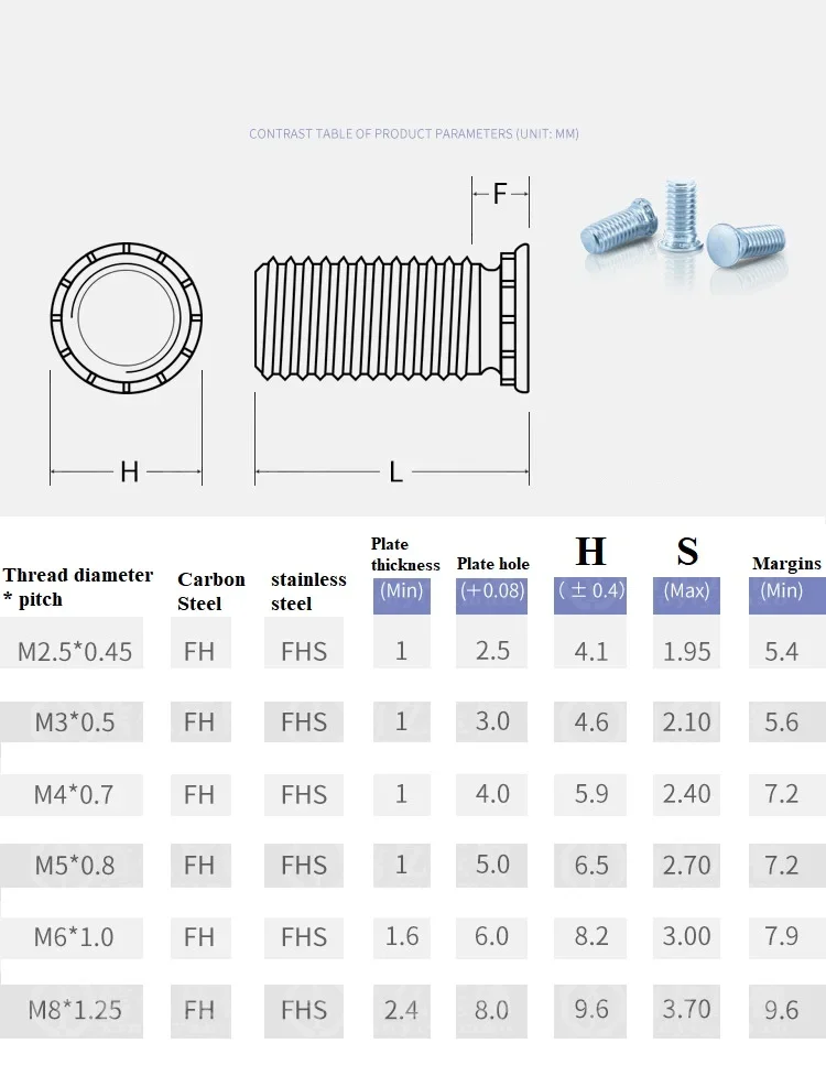 Self Clinching Screw Studs Pressure Rivet Screw Carbon Steel Zinc Plated M2.5 M3 M4 M5 M6 M8 M10 FH Flush Head Studs