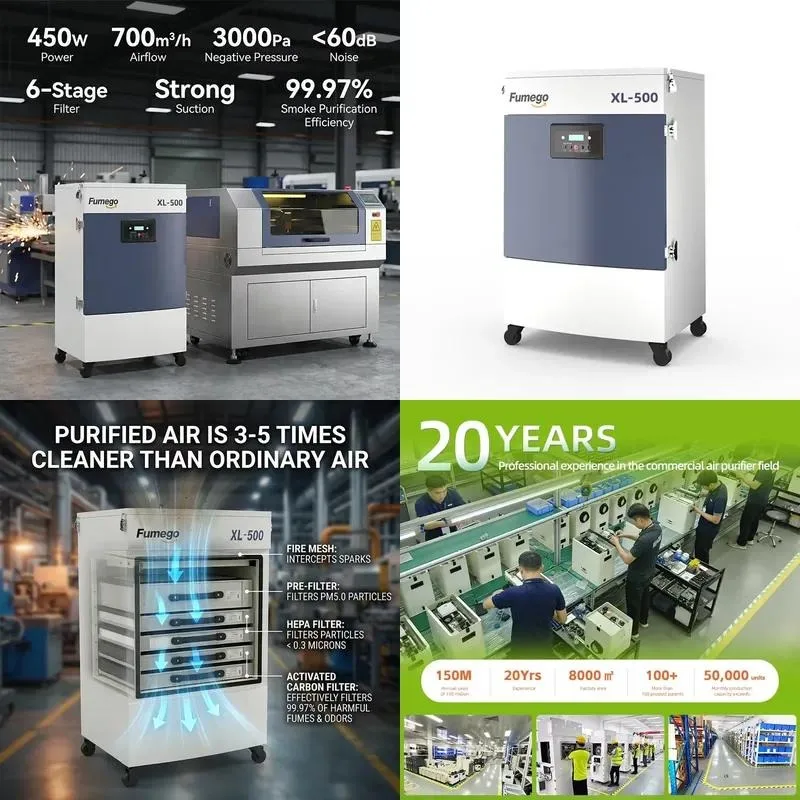 6 Stage HEPA and Activated Carbon Filter for Air Purifier 99.97 Percent Efficiency Strong Suction Cleaner Replacement