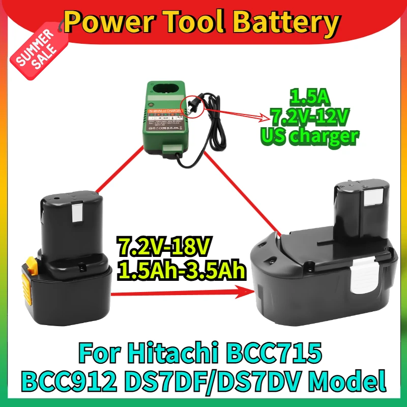 7.2V-18V 1.5Ah-3.5Ah Rechargeable Nickel Battery Electric Drill for Hitachi BCC715 BCC912 DS7DF/DS7DV Model Power Tool Battery