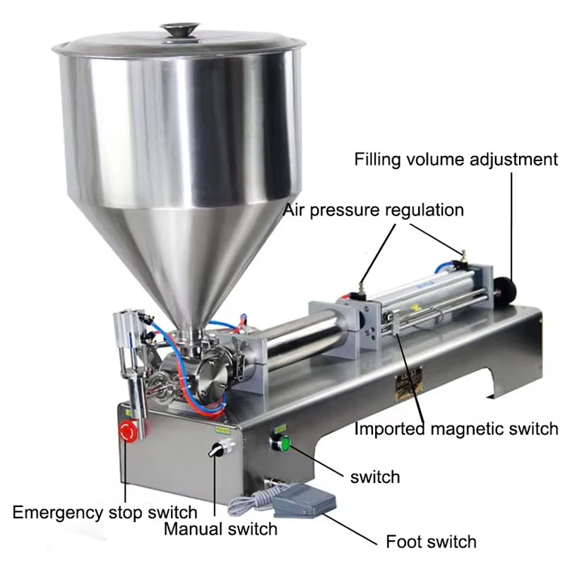 PBOBP Full Pneumatic Single Head Cheap Price Semi Automatic Small Piston Paste and Liquid Filling Machine