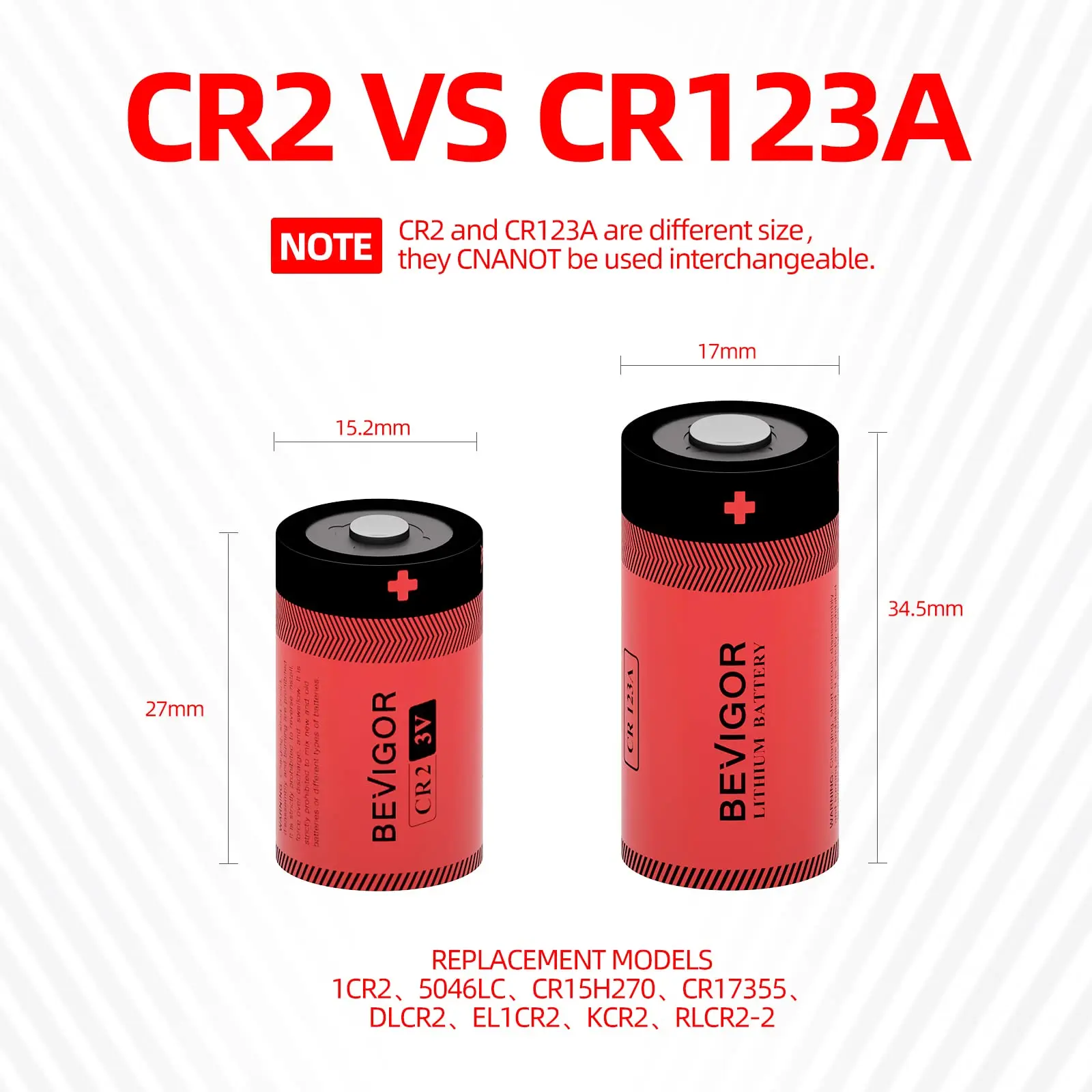 Batteria al litio bevivor CR2 confezione da 12 batterie al litio 3V 900mAh CR15H270 DLCR2 ELCR2 CR2 PTC protetta per fotocamere digitali