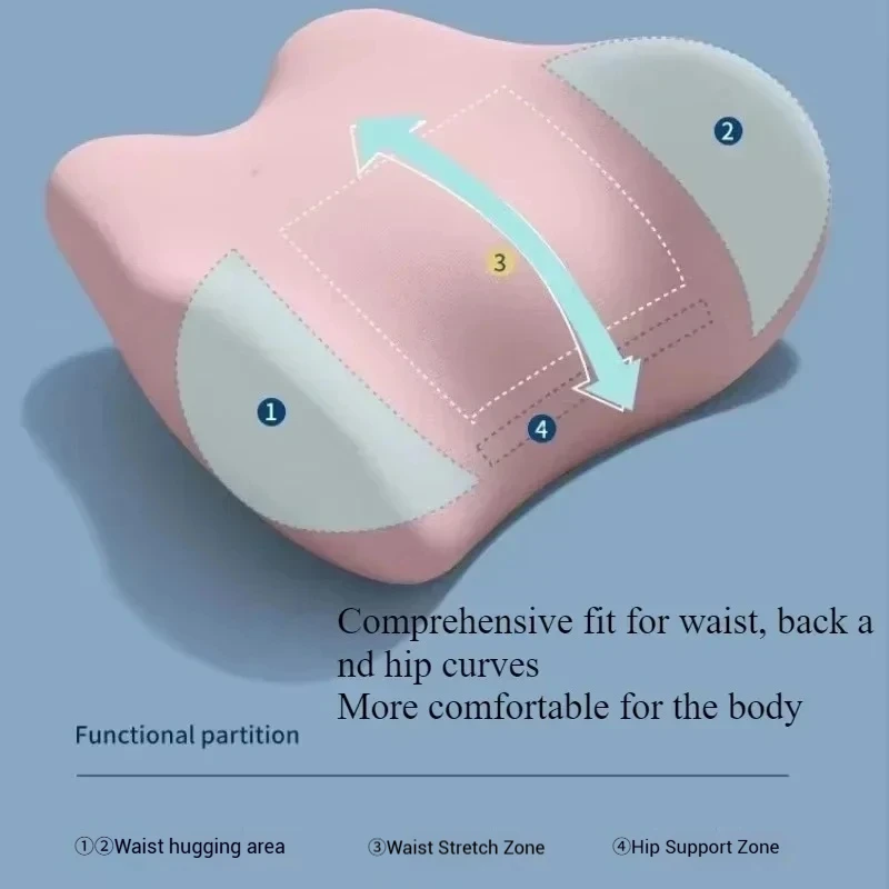 Special Lumbar Support Cushion Sleep Lumbar Pillow Ergonomic Soft Comfortable Memory Cotton Bed Lumbar Protrusion Back Support