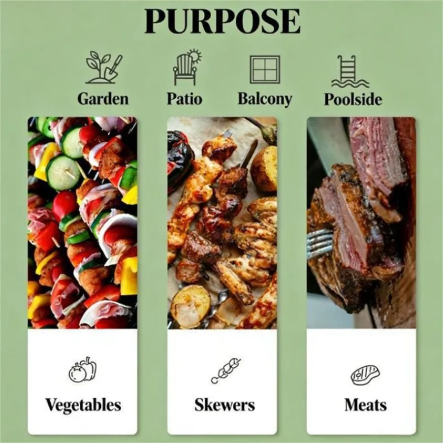 description