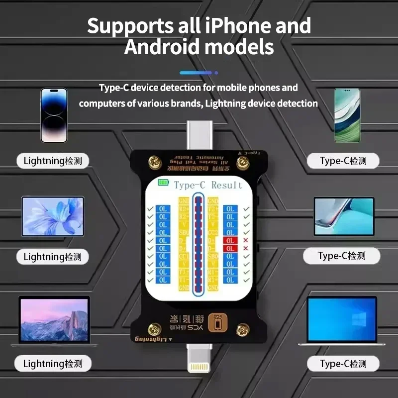 YCS Full Range of Automatic Tail Plug Testers for IPhone Android Computer Type-C/Lightning Device Tail Plug Detection Tools