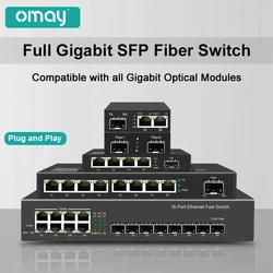 OMAY Gigabit Media Converter 1 Port SFP to 2 RJ45 Gigabit optical fiber, GPON/EPON OLT Ethernet for IP camera 10/100/1000M