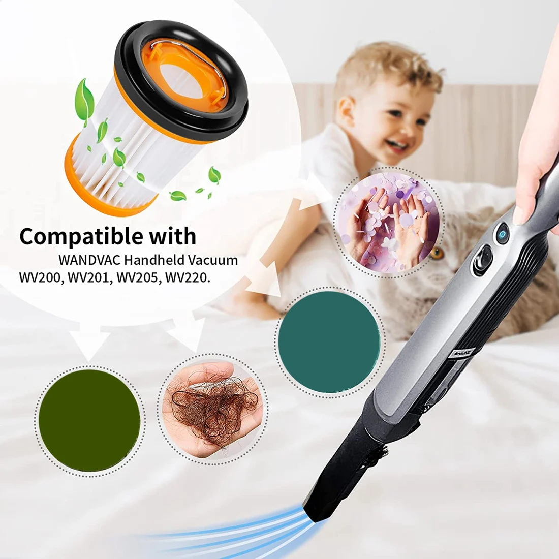 6 шт. вакуумный фильтр для Shark ION W1, беспроводные ручные вакуумные фильтры для Shark WANDVAC WV200 WV201 WV220, деталь XHFWV200