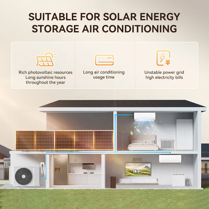 AC DC Air Conditioner with Solar Panel Hybrid Solar Power Easy Installation for Home and Hotel Use