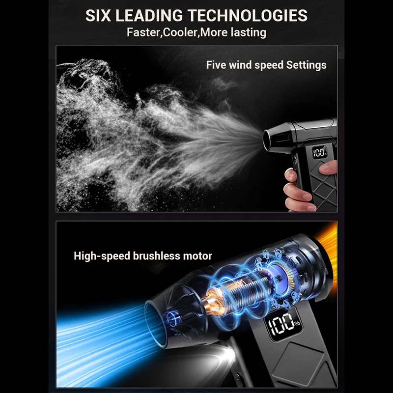 Xiaomi Potente Soffiatore per Polveri 800000RPM Motore Brushless Ventilatore per Spolverino per Esterni Tipo-C Ventilatore Ricaricabile Pulizia Turbo Ventilatore