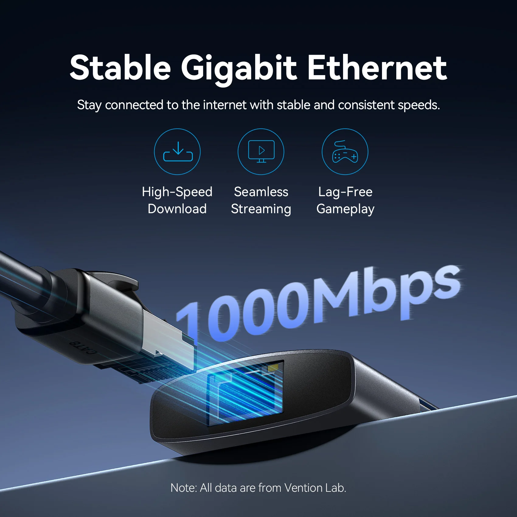 Vention 6 в 1 USB C 8K @ 30 Гц HDMI-концентратор Smart Led Touch USB 3.0 Ethernet-адаптер Док-станция для MacBook Lenovo HP iPad Laptop