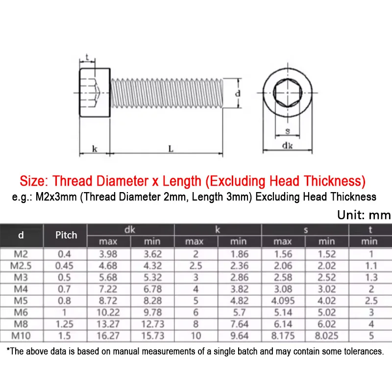 PEEK Plastic Hex Hexagon Socket Bolts M2 M2.5 M3 M4 M5 M6 M8 M10 High Strength High Temperature Resistance Cap Head Allen Screws