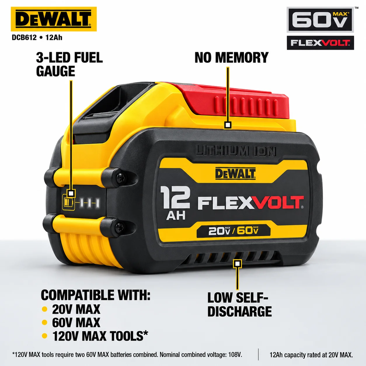 60V 12Ah DEWALT Battery 20V/ 60V FLEXVOLT High Capacity Battery DCB612 DCB609 DCG606 For 18V/ 54V MAX Cordless Power Tool