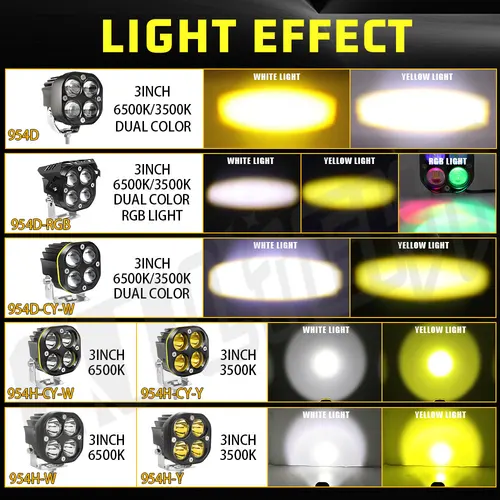 Imagen 2 del producto Focos CO LIGHT para motocicleta, 3 pulgadas, DRL, 50000LM, foco LED de trabajo, 4x4, todoterreno, RGB, estroboscópico, lámpara antiniebla, accesorios automotrices