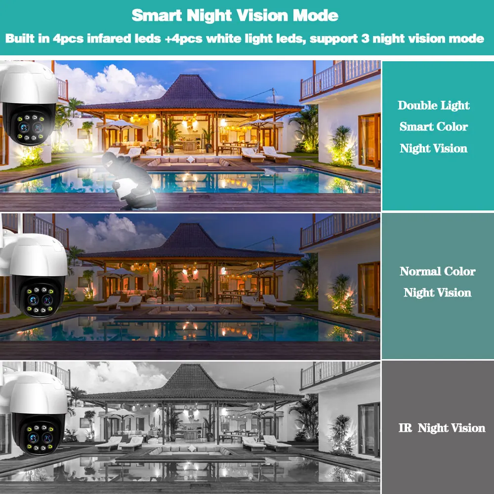 Caméra de permission PTZ IP Wifi 4K 8MP, Dispositif de Sécurité Sans Fil, avec Objectif pour Touriste, Suivi existent, Zoom 8X, Vision Nocturne, CCTV