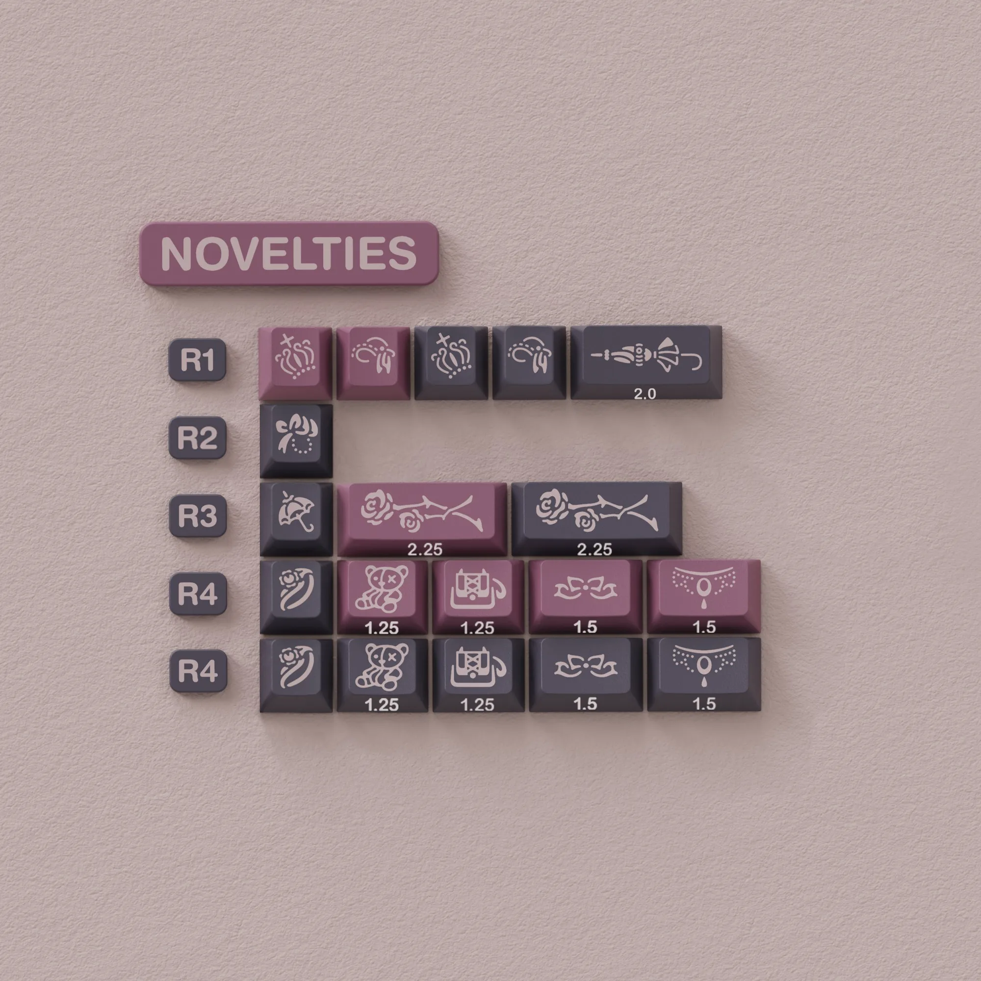 Imagem -03 - Alohakb Boneca Pbt Keycaps Perfil Cereja Conjunto Doubleshot