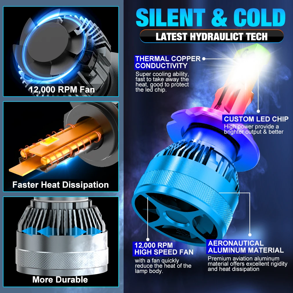 مصابيح إضاءة أمامية ليد لسيارة كانبوس ، مصباح ضباب ، أنبوب نحاسي مزدوج ، H4 ، H1 ، H3 ، HB3 ، HB4 ، um ، Hir2 ، 1500 ، K6C PLUS ، 10000 K ، 12 فولت