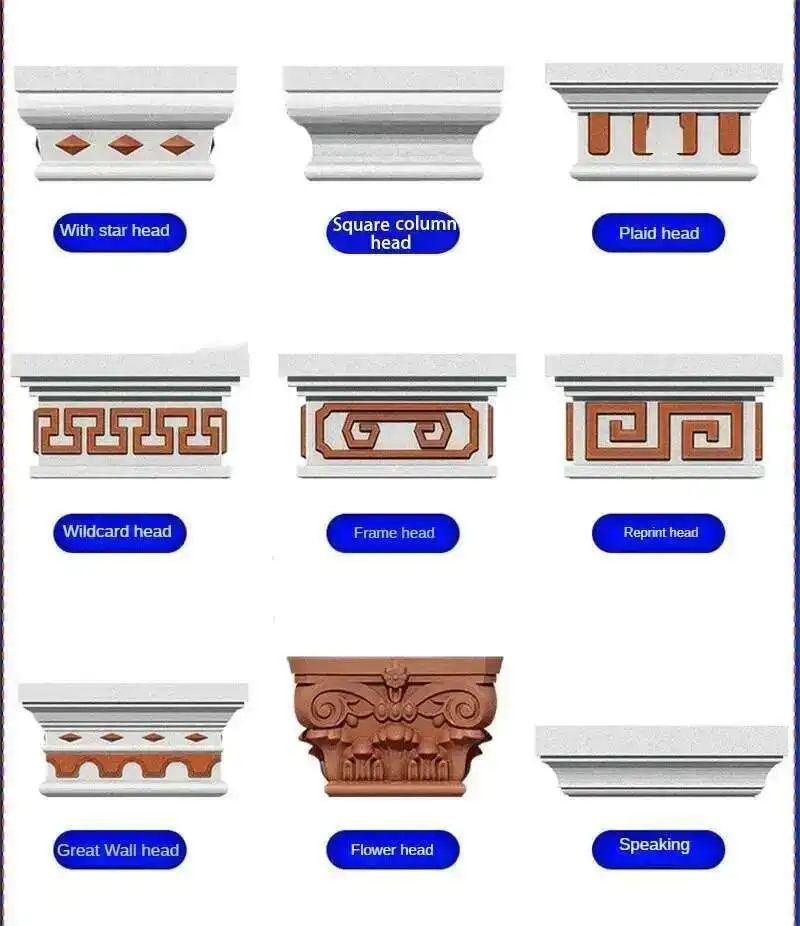 

European Roman Column Head and Foot Mold Outdoor Garden Villa Gate Column Square Column Mold Buildings Decorative Cement Mold