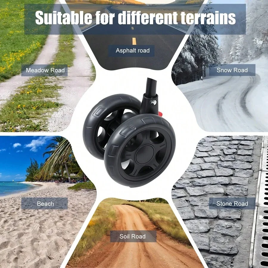 description