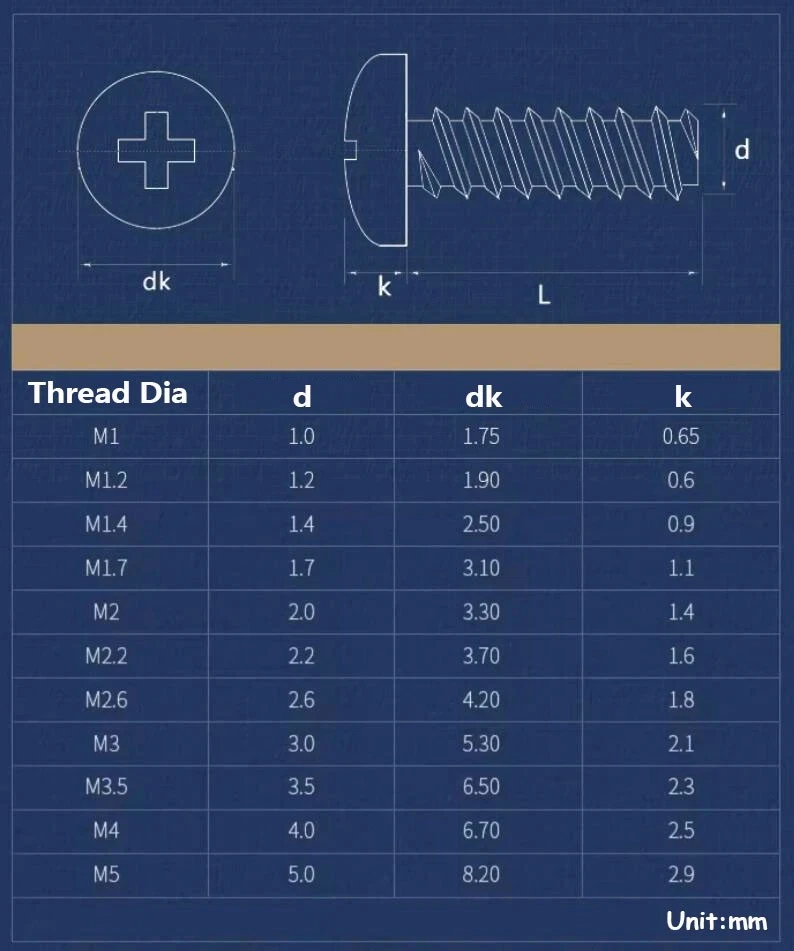 5-100pcs M1.0 M1.2 M1.4 M1.7 M2 M2.2~m6 304 Stainless Steel Cross-slotted Round-head Flat-tail Self-tapping Screws, Wood Screws