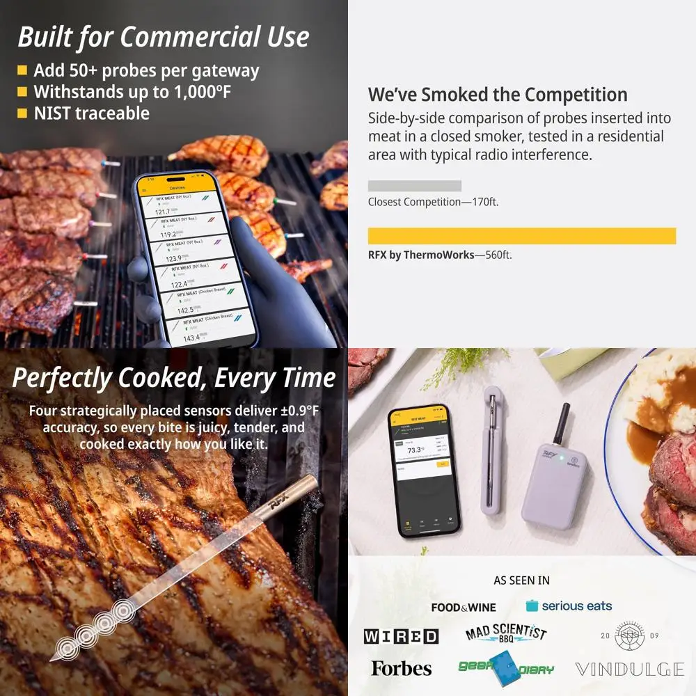 

Wireless Dual Probe Meat Thermometer with Wi-Fi & RF Signal for Grilling, Smoking, and Baking