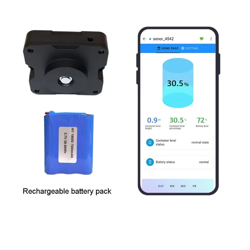Wireless Ultrasonic Level Sensor 20cm‑3m Remote Overflow Monitoring For Smart City Waste Bin Fill‑level Detect Transmitter