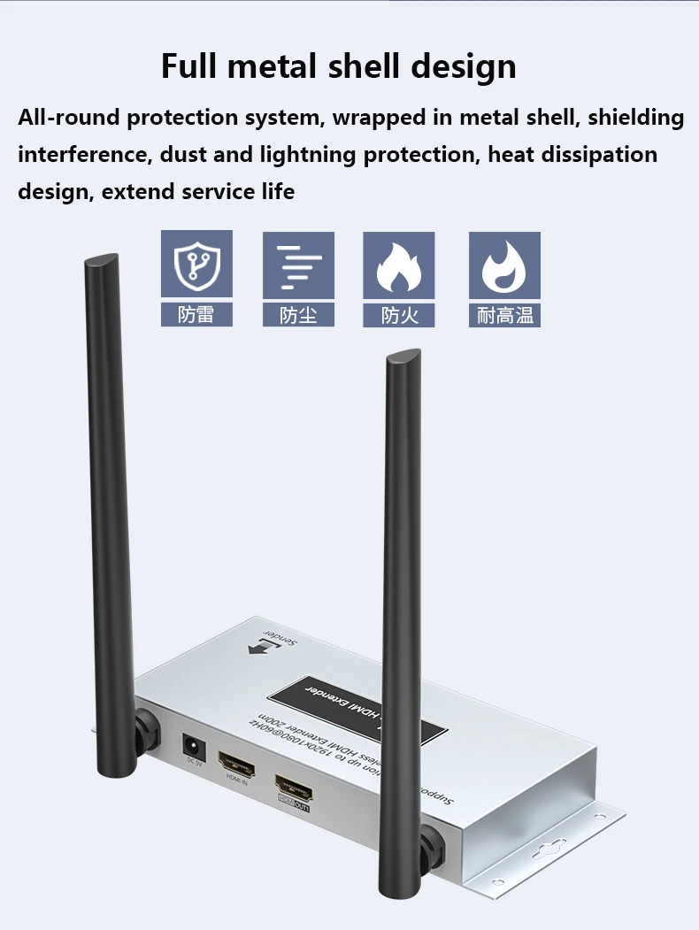 Kit Ekstender Sinyal Nirkabel Digital HDMI H.264 200M 1080P Dengan Rentang Frekuensi Interferensi IR 5.8 GHz