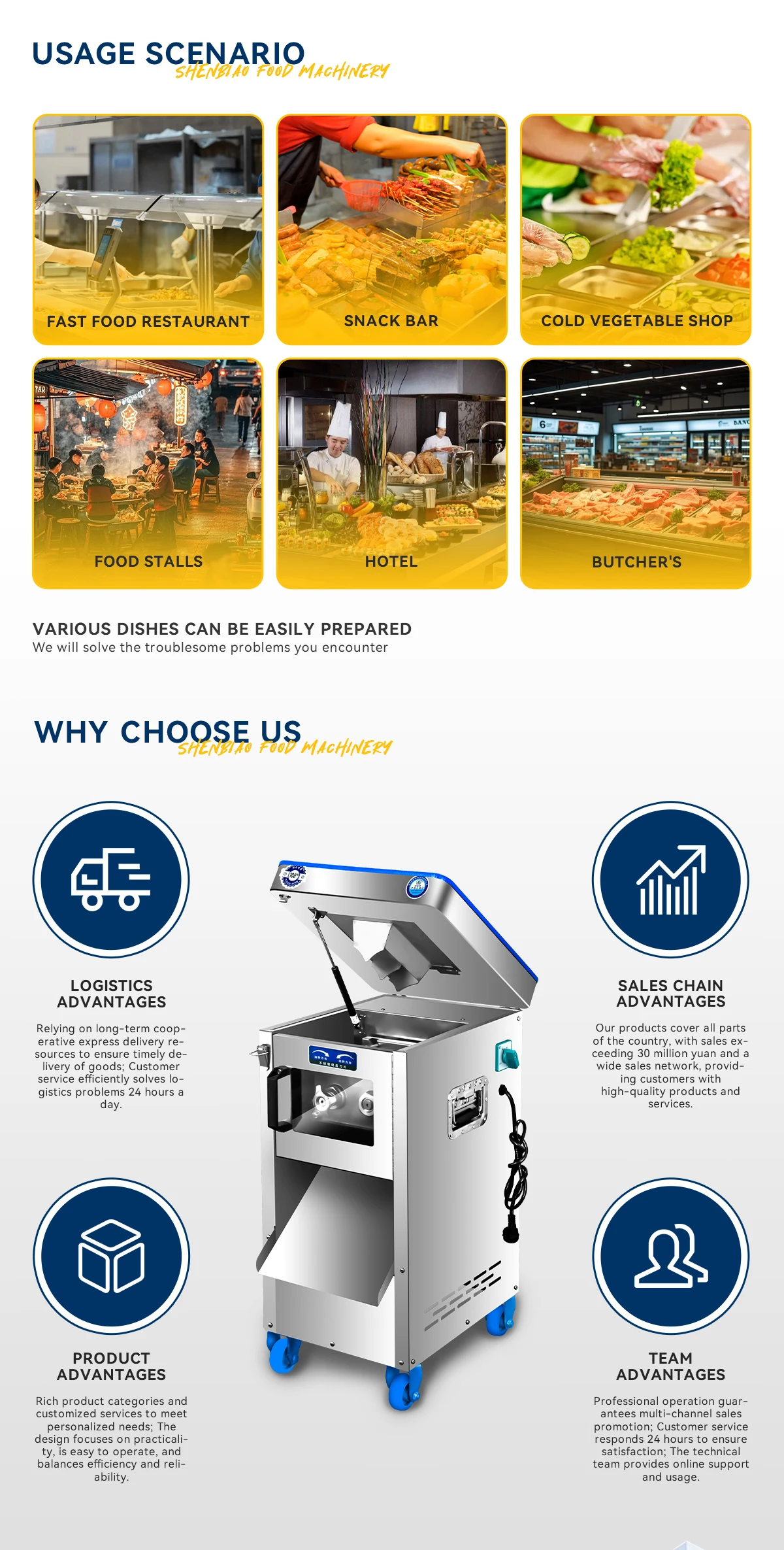 Open-Type New Meat Grinder and Pulverizer 2025 Best Price Multi-Functional Shenhu