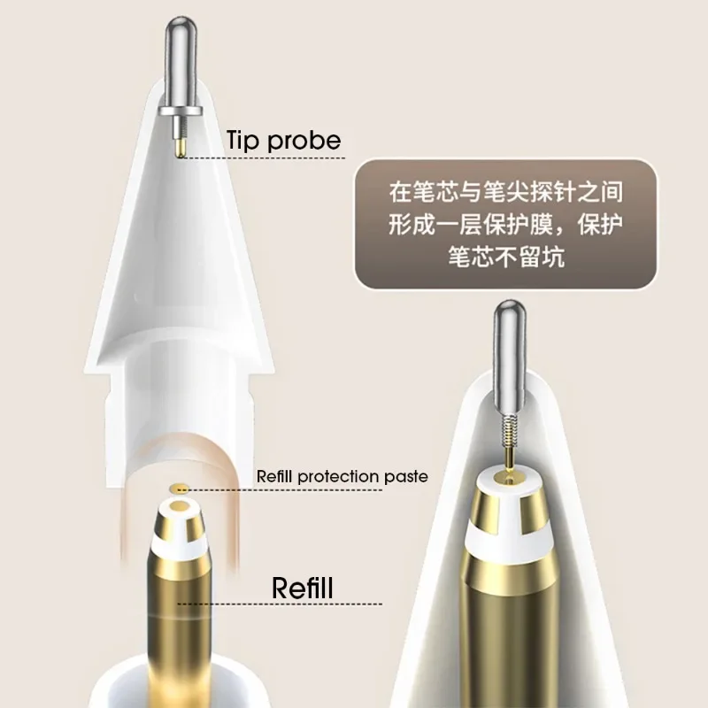 10-1Pcs Stylus Pen Core Replacement Protective Pads for Apple Pencil 1 2 Pen Tip Wear Resistant Pad for Apple Pencil Accessories