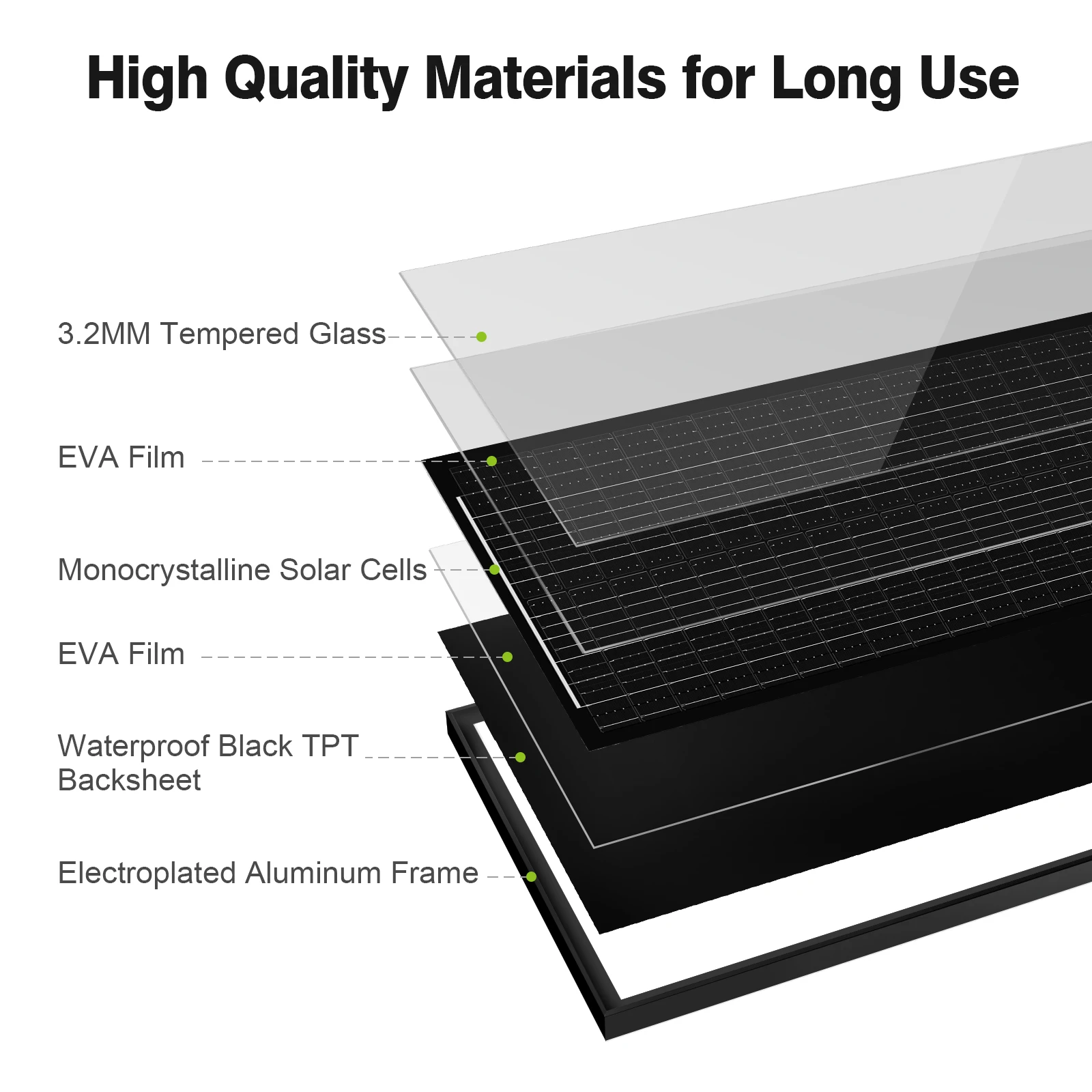 WERCHTAY 12 فولت 100 واط لوحة طاقة شمسية صلبة 18BB N-نوع الخلايا الشمسية أحادية السيليكون لوحة طاقة شمسية مقاومة للماء التخييم/المنزل/RV #2