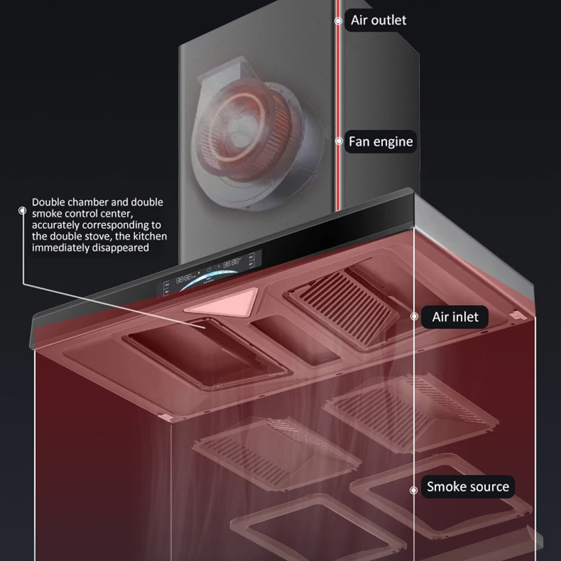 بقعة المنزلية كبيرة شفط شفاط المدى العلوي شفط T-نوع شفاط المطبخ التنظيف التلقائي شفاط المطبخ الأوروبي